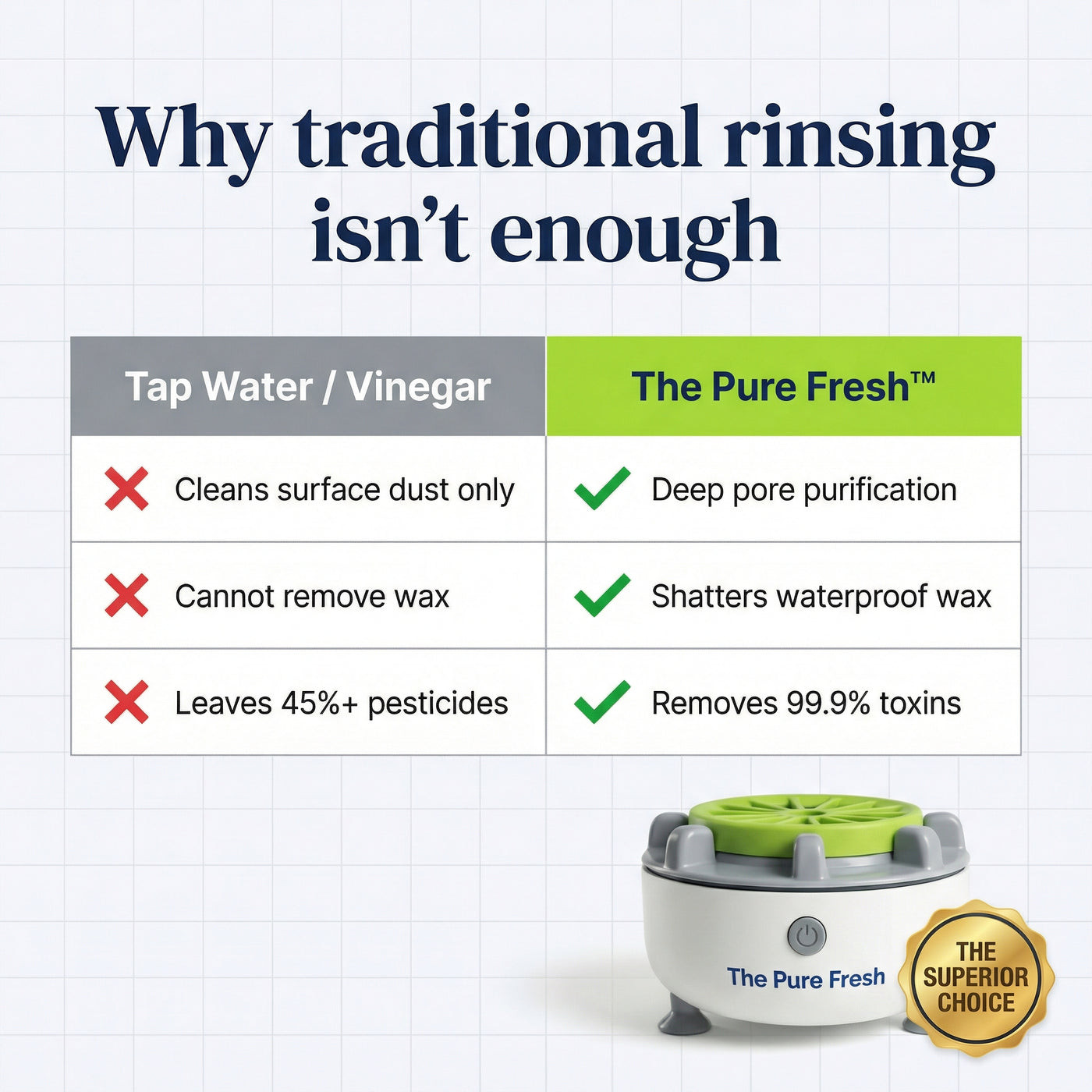 The Pure Fresh Official